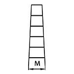 Ширина (м)